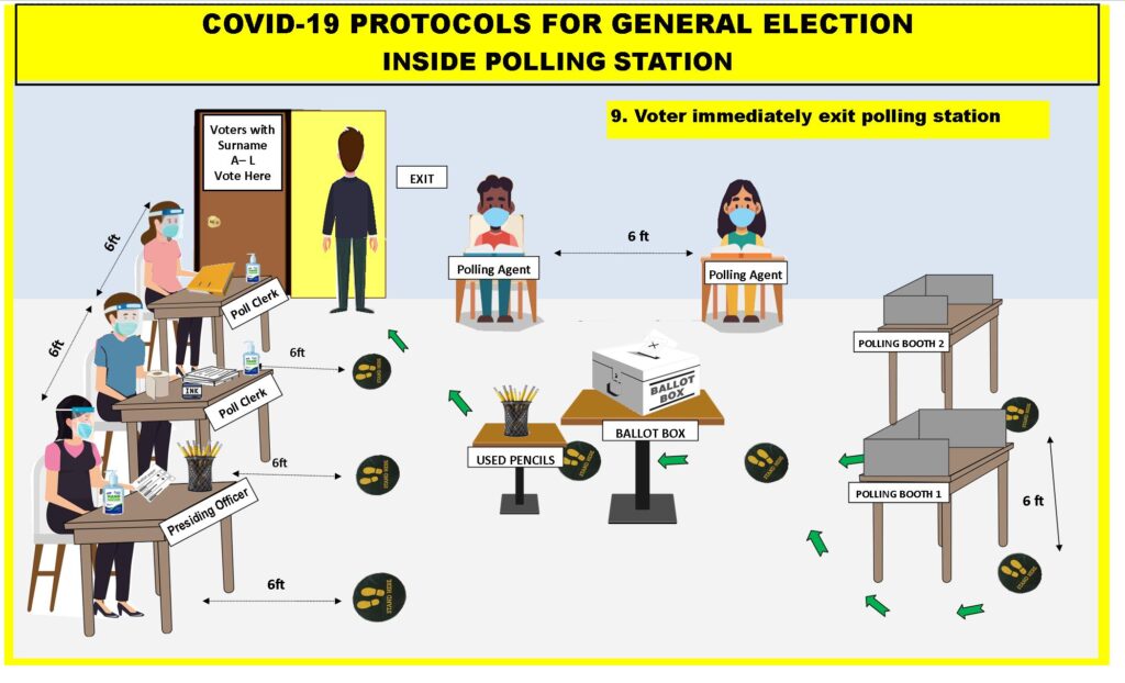 Polling Station List 2024 - Dulcy Lavena