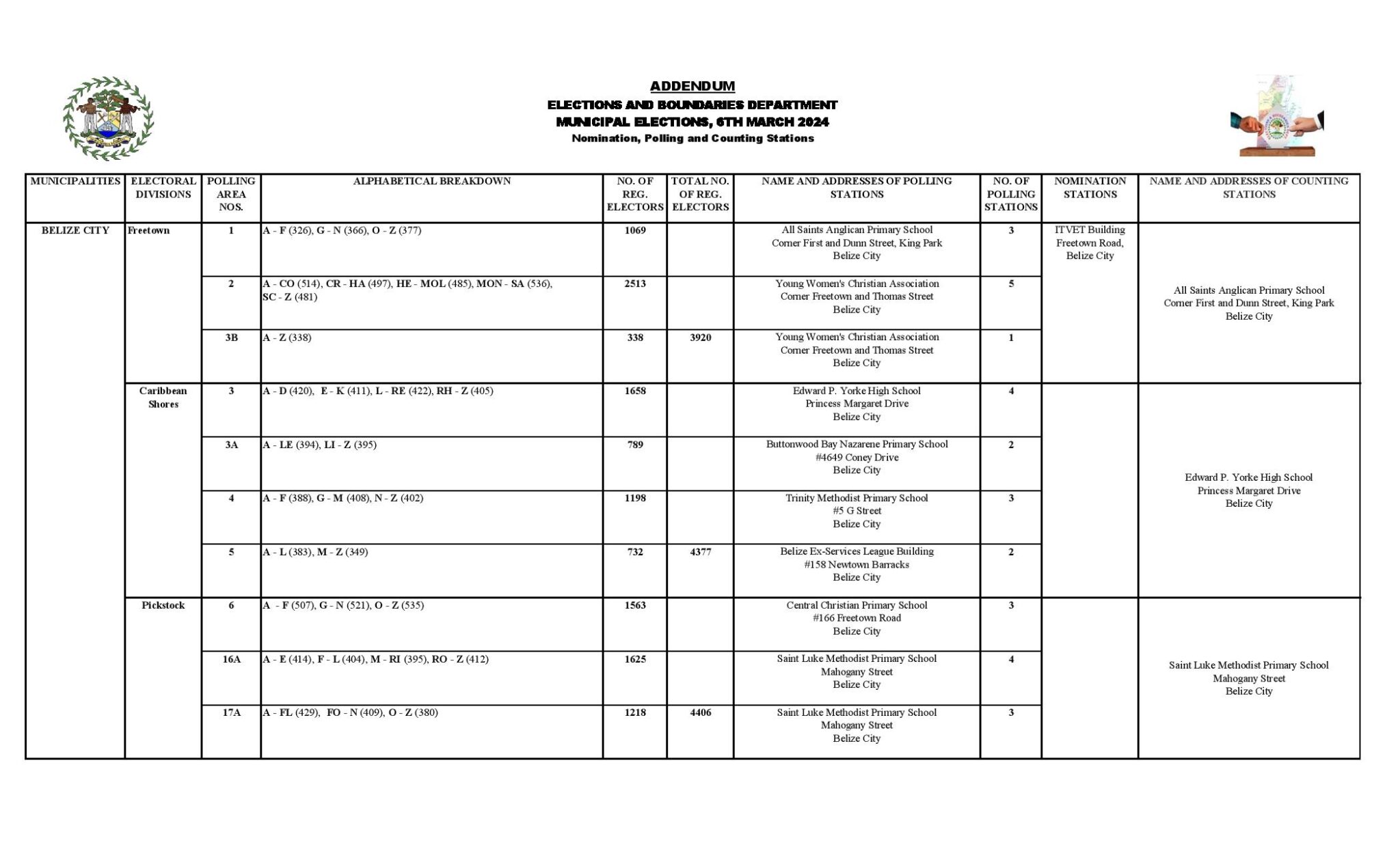 Addendum Nomination, Polling and Counting Stations – Government of ...